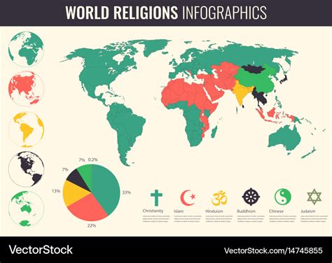 Future of MAP and its potential impact on project management Map Of Religions In The World